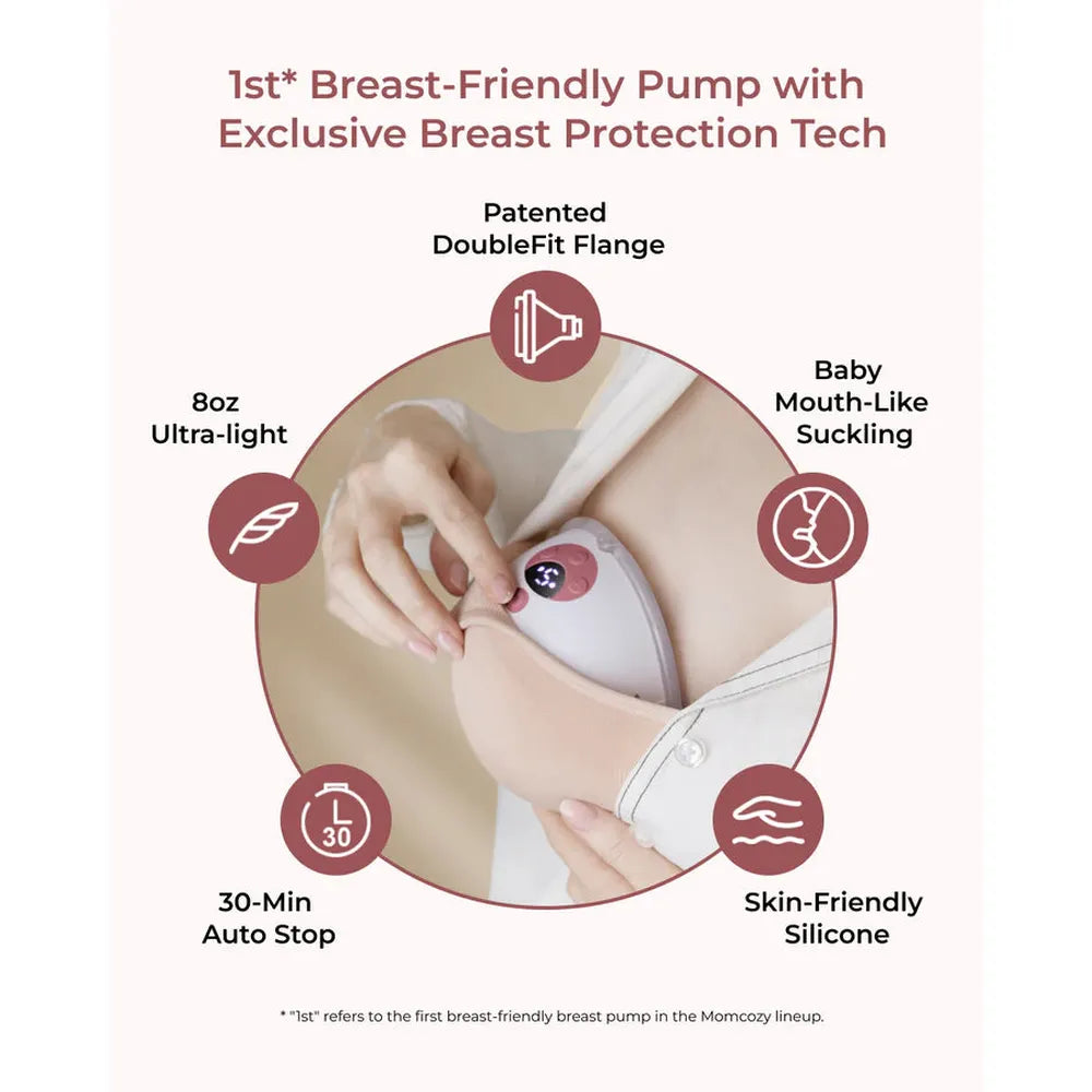 Momcozy M5 Wearable Breast Pump | 3 Modes & 9 Levels Electric Pump, Soft Double-Sealed Flange 24mm