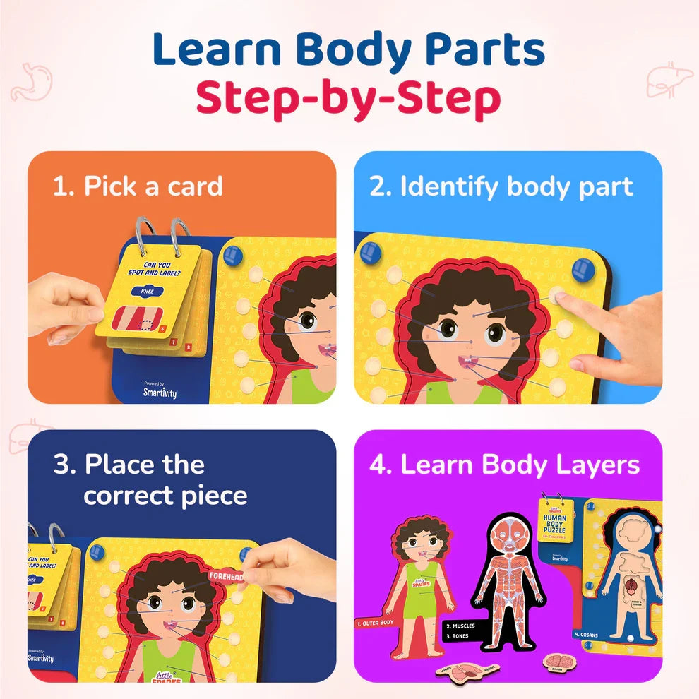 Little Sparks 3-in-1 Human Body Puzzle - 40+ Challenges Puzzle