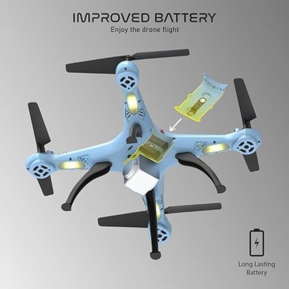 Skymaster Pro Drone with 720P HD Camera | WiFi RC Quadcopter with Altitude Hold, 360° Flips & 3-Speed Control