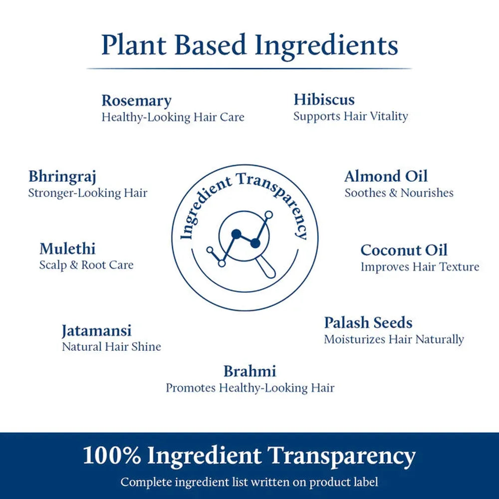 Blue Nectar Rosemary Hair Tonic for Hair Growth (8 Herbs) - 100ml