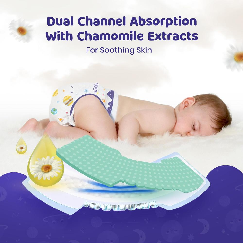 Bumtum (Size-NB) Overnight Diaper Pants | 36 Pants |  | 2-5 Kgs