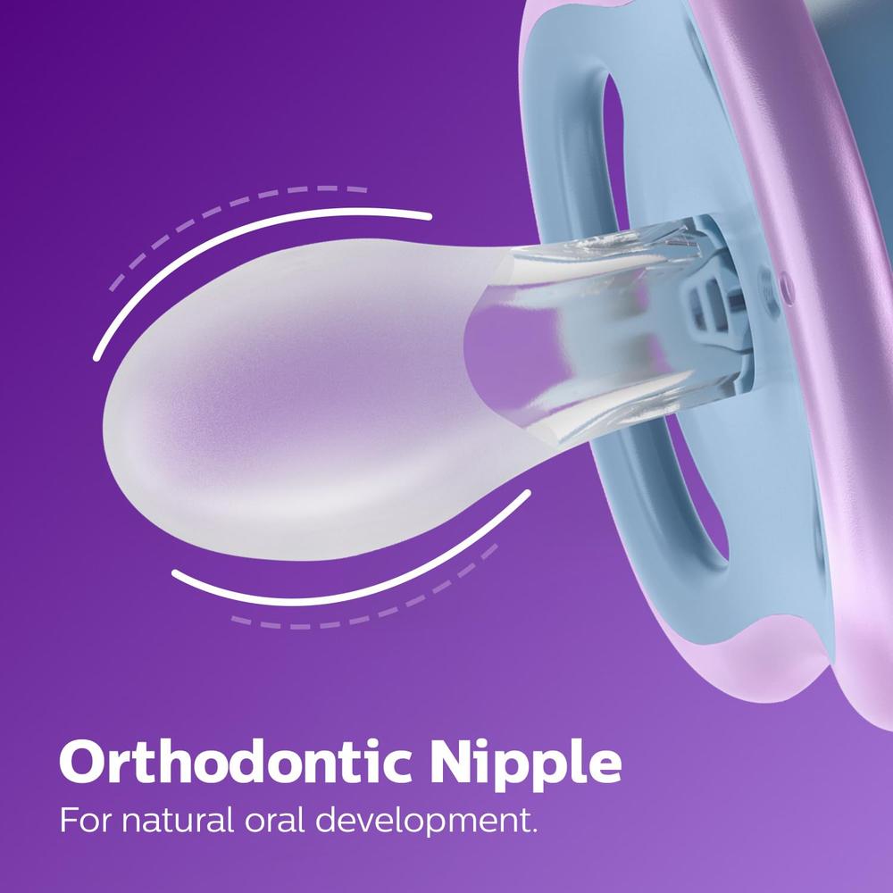 Philips Avent Ultra Air Pack of 2 Soother | Orthodontic & BPA Free (SCF085/61)