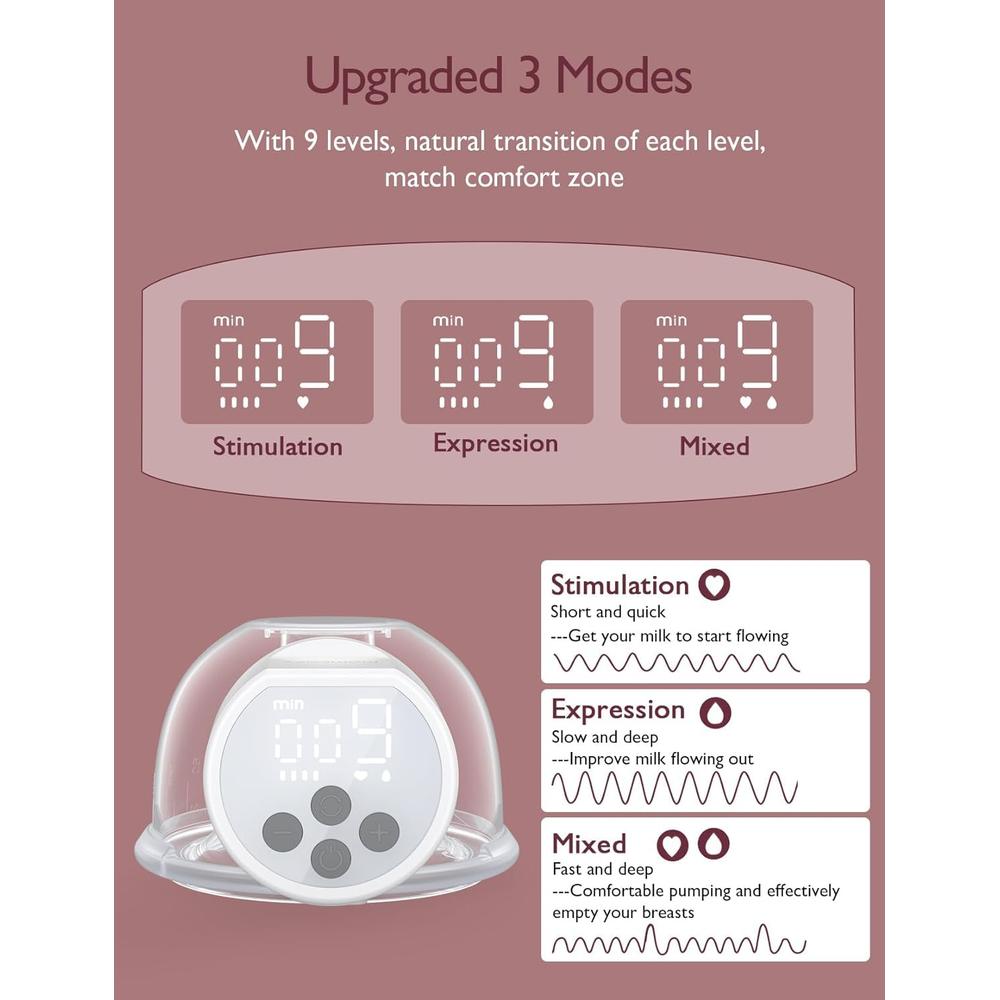 Momcozy Hands-Free Breast Pump S12 Pro | Wearable, Portable Pump with Soft Double-Sealed Flange - 24mm