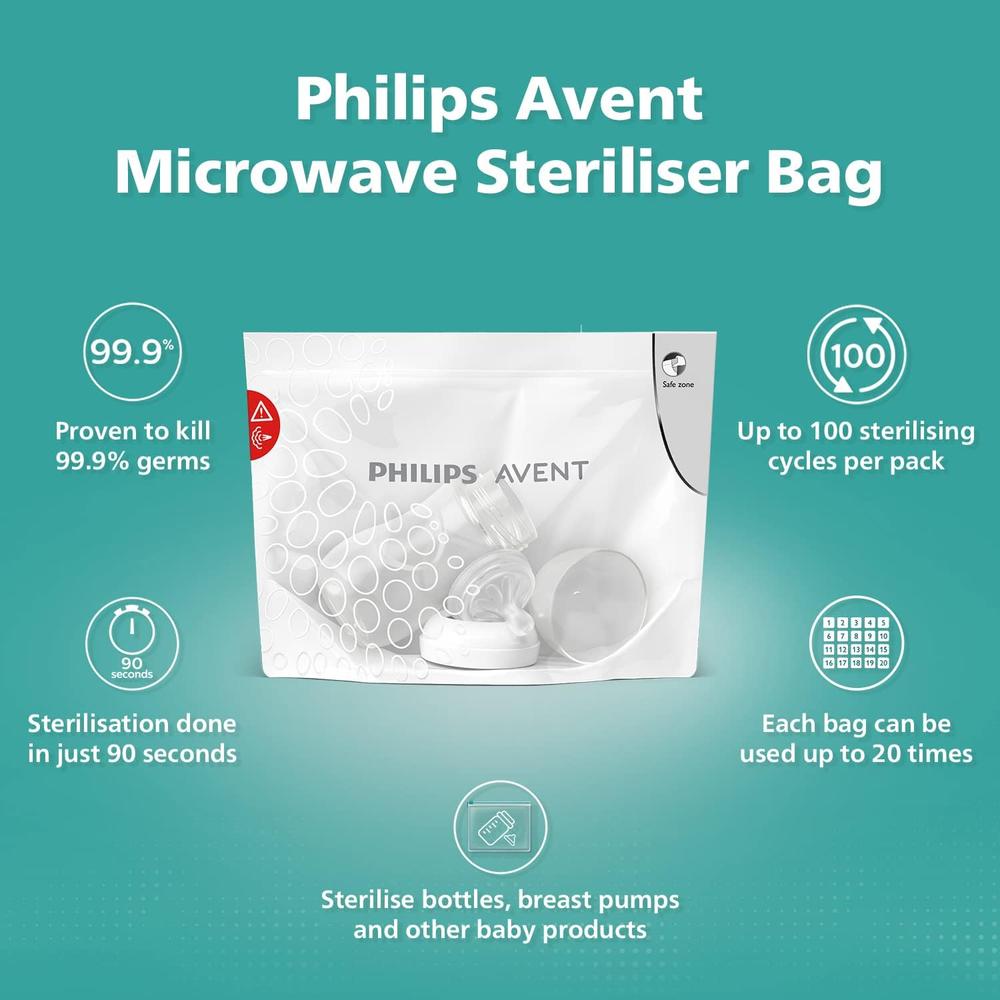 Philips Avent Microwave Sterilizing Bag (Pack of 5 Bags for 100 Uses) | Kills 99.9% Germs & Bacteria | SCF297/05