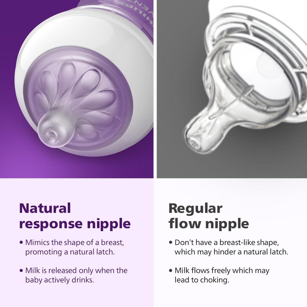 Philips Avent Natural Baby Feeding Bottle - 260ml | | Natural Response Technology Mimics Breastfeeding ( SCY903/01)