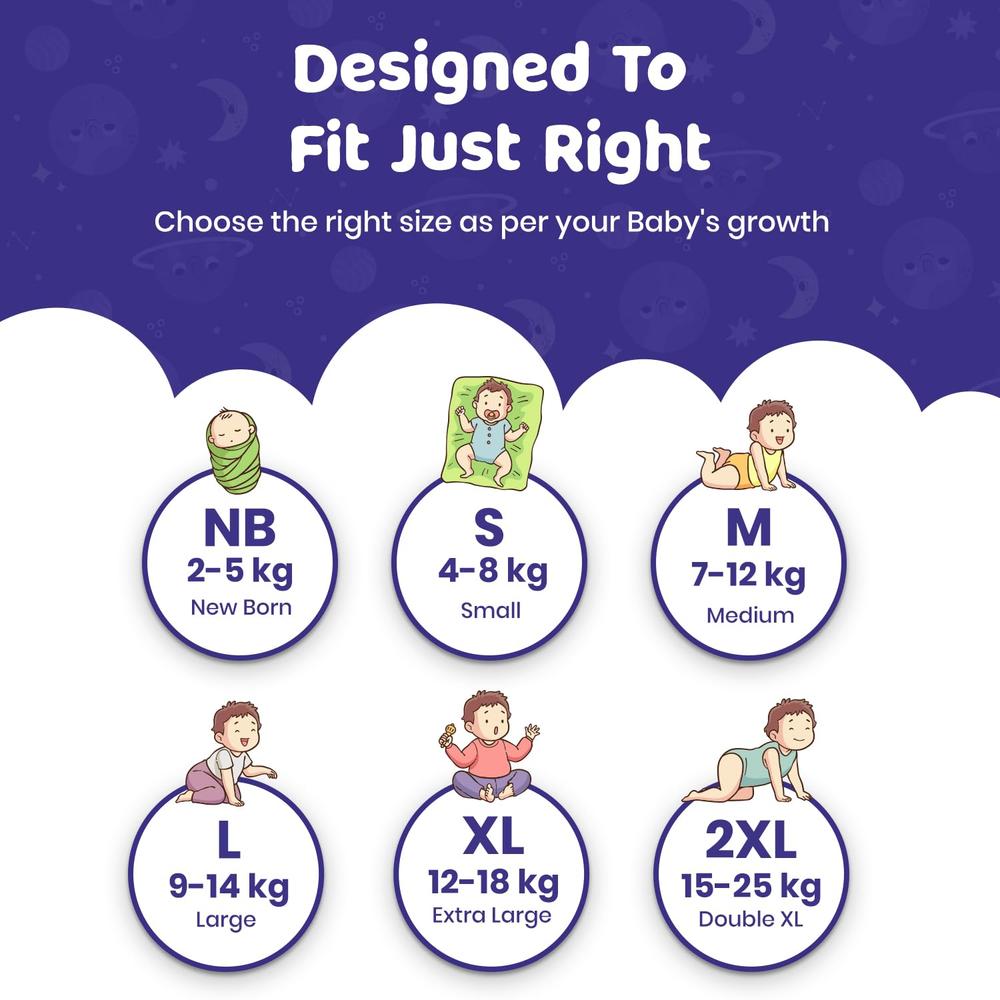 Bumtum (Size-NB) Overnight Diaper Pants | 36 Pants |  | 2-5 Kgs