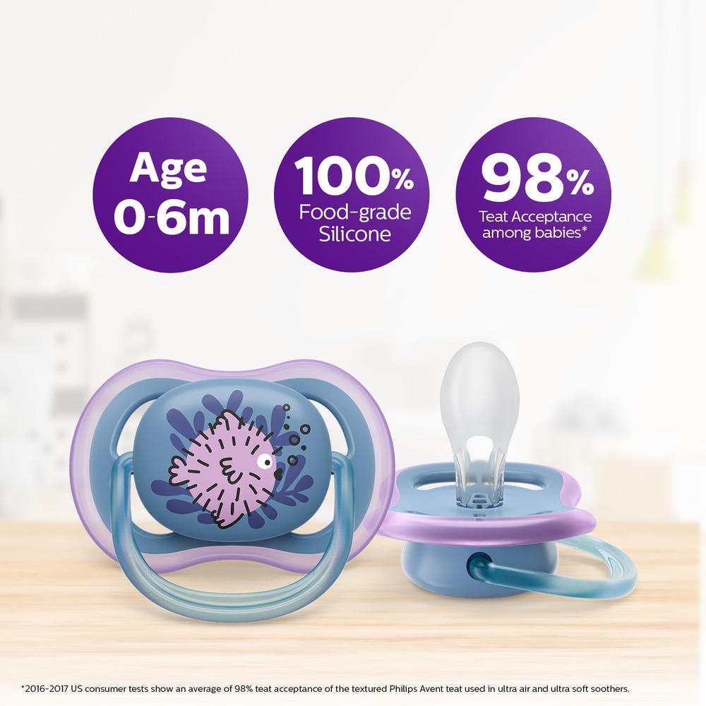 Philips Avent Ultra Air Pack of 2 Soother | Orthodontic & BPA Free (SCF085/61)