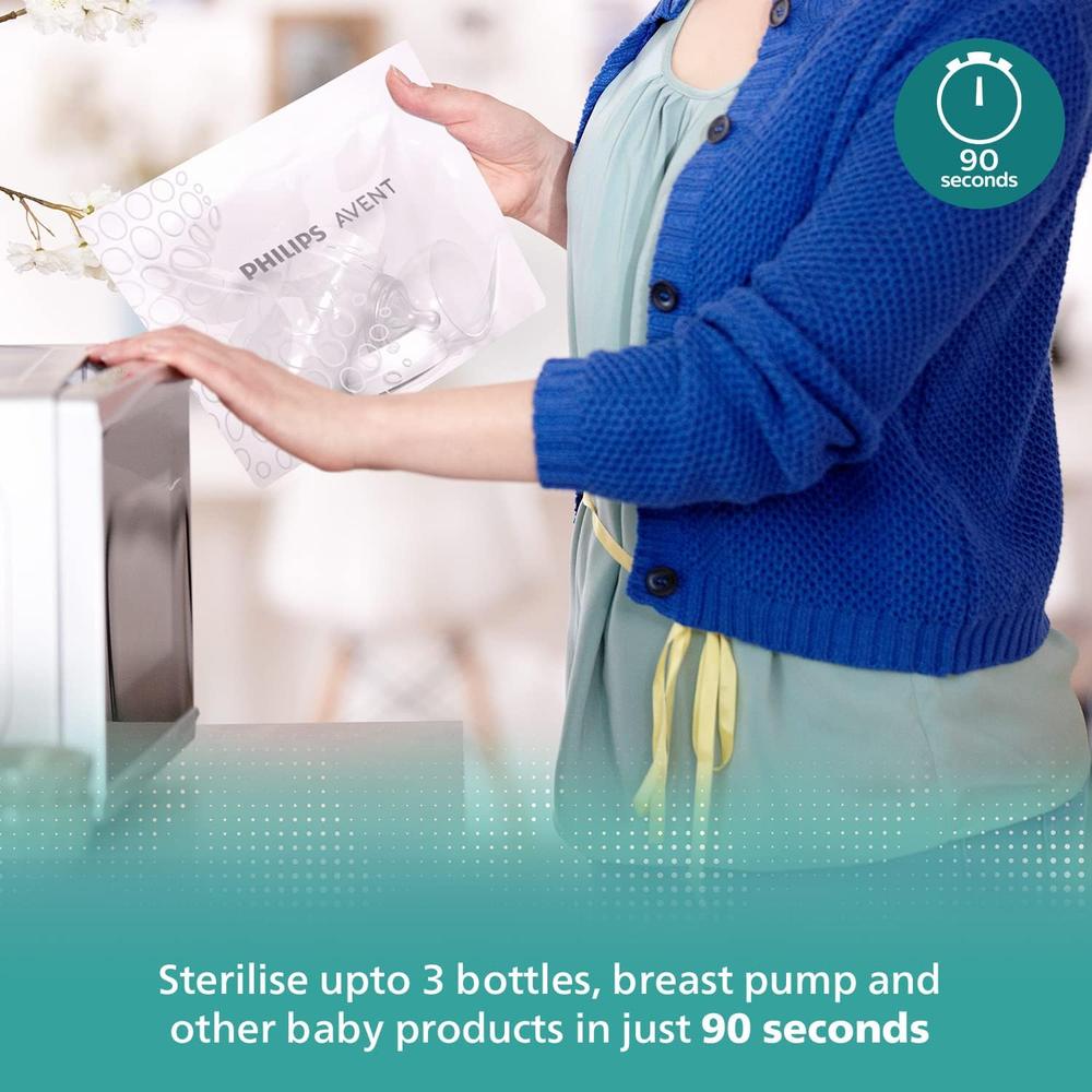 Philips Avent Microwave Sterilizing Bag (Pack of 5 Bags for 100 Uses) | Kills 99.9% Germs & Bacteria | SCF297/05