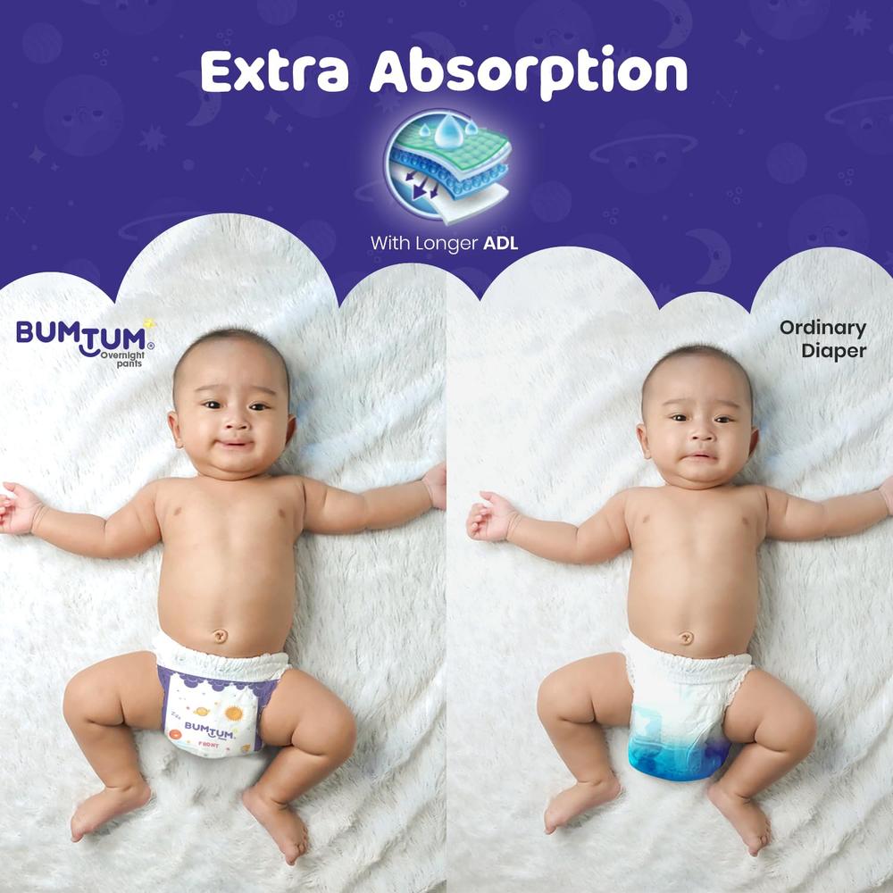 Bumtum (Size-S) Overnight Diaper Pants | 48 Pants |  | 4-8 Kgs