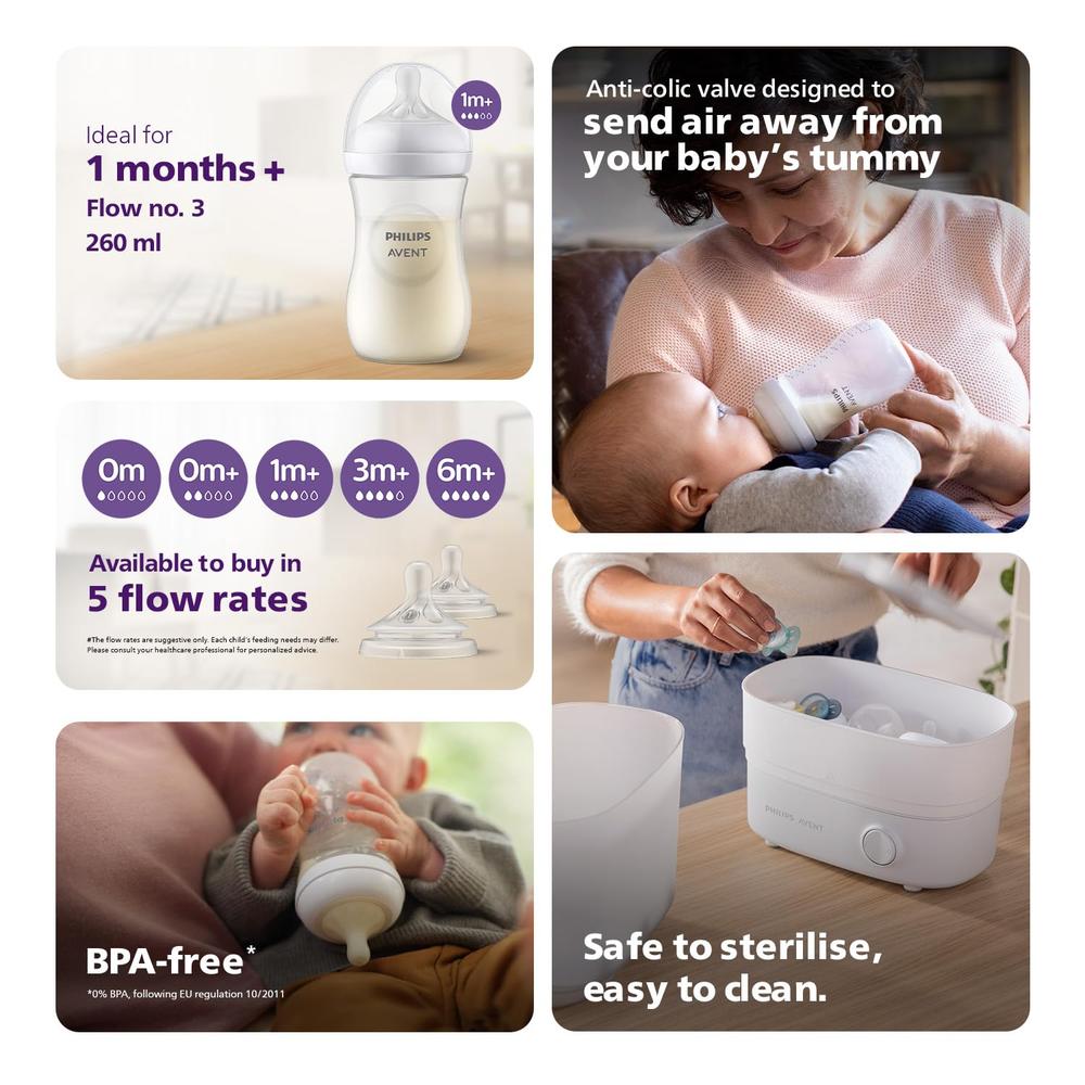 Philips Avent Natural Baby Feeding Bottle - 260ml | | Natural Response Technology Mimics Breastfeeding ( SCY903/01)