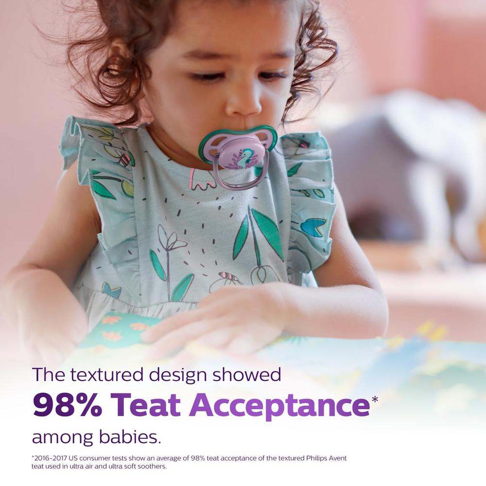 Philips Avent Ultra Air Pack of 2 Soother | Orthodontic & BPA Free (SCF085/61)