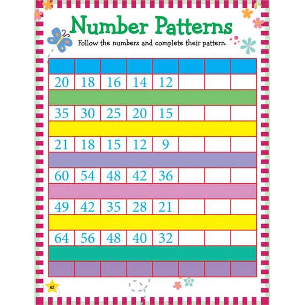 Dreamland Publications Everyday Maths & Problem Solving Book (7-8 Years)