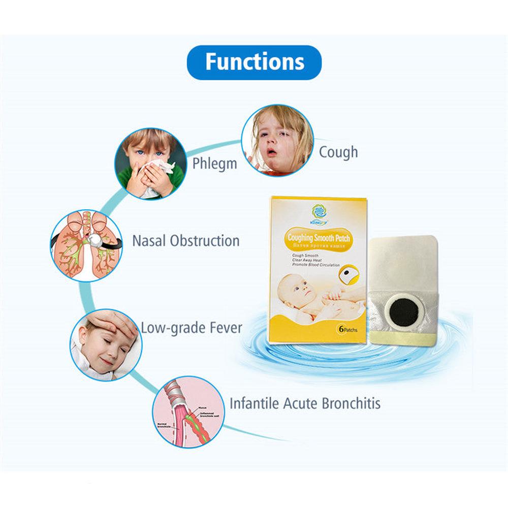 Zikku Cough Relief Patch for Kids (Pack of 5 Patches | 1-5 Years