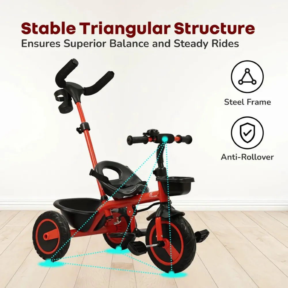 R for Rabbit Tiny Toes R20 Plus Tricycle | 2 Point Safety Harness | Safety Certified | Weight Capacity - Upto 25 Kgs