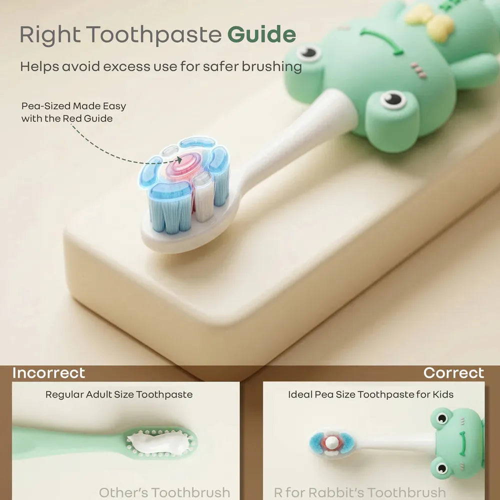 R for Rabbit Ultra Soft PBT Bristles Toothbrush - Tiny Smiles Zoobie