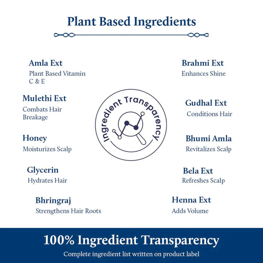 Blue Nectar Hair Fall Control Shampoo - Briganantadi Amla, Honey and Mulethi (10 Herbs) - 200ml