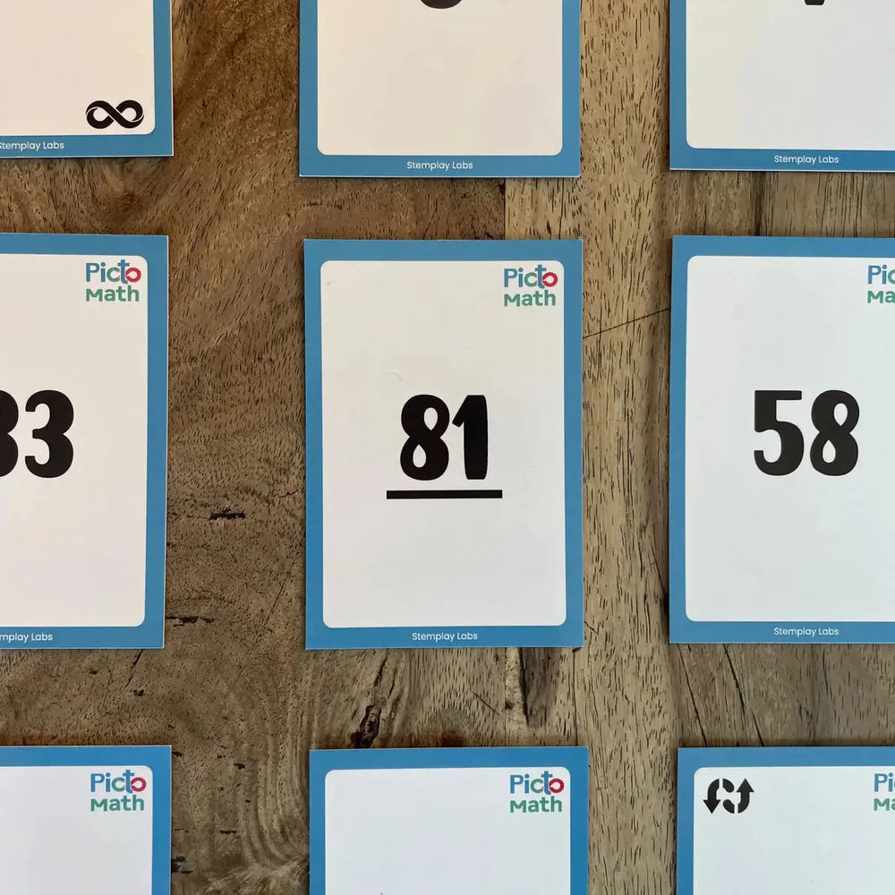 Stemplay Labs Pictomath 8+(Level 1) Educational Card Game