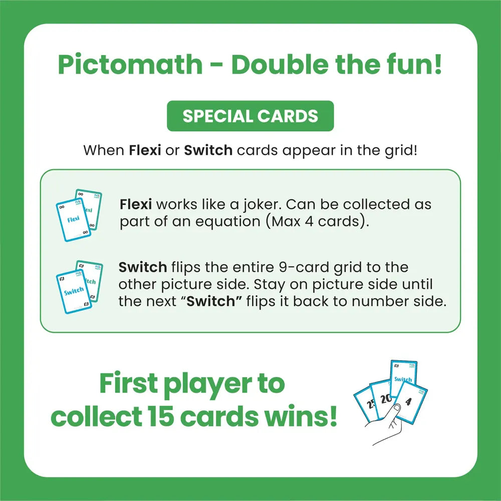 Stemplay Labs Pictomath 8+(Level 2) Educational Card Game