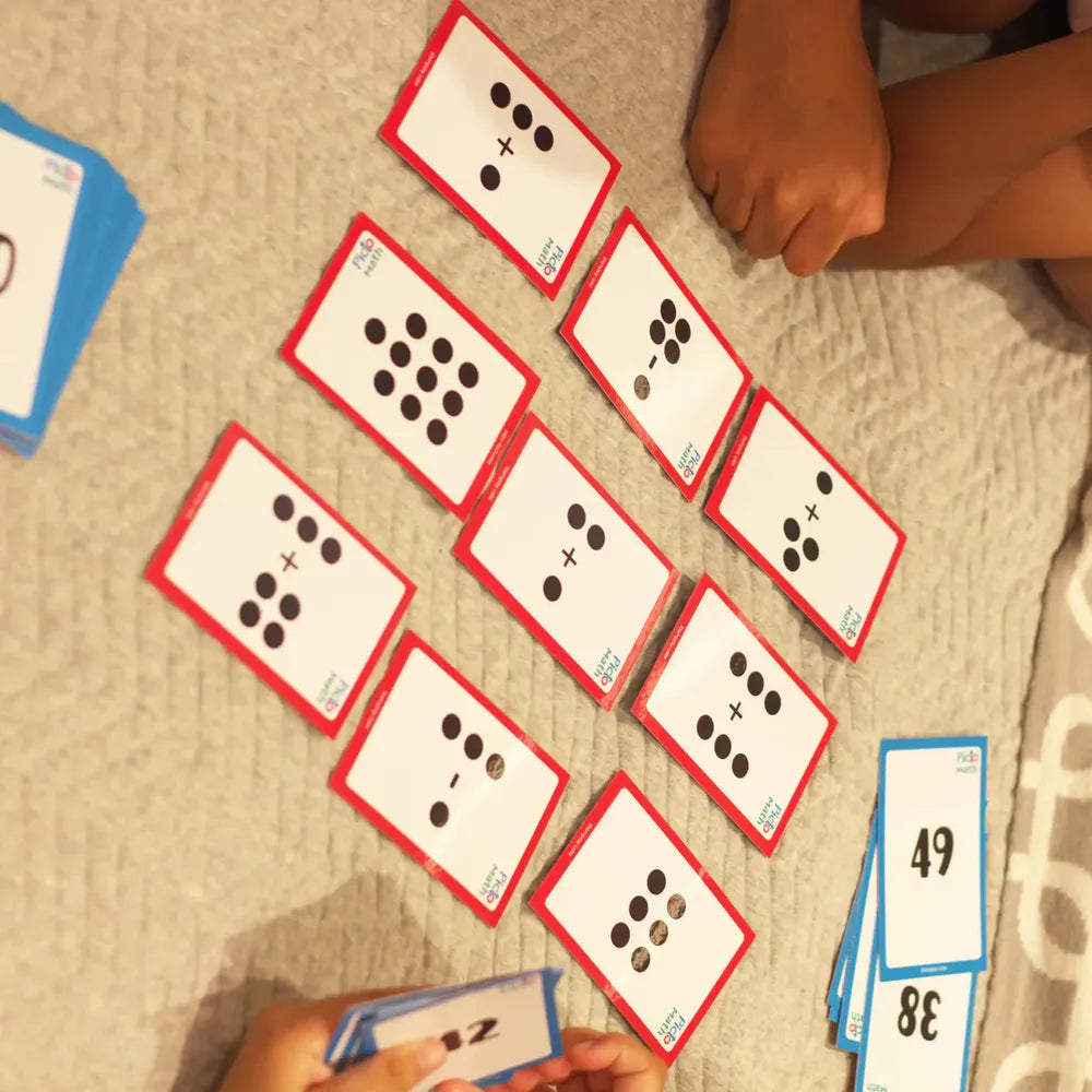 Stemplay Labs Pictomath 8+(Level 1) Educational Card Game