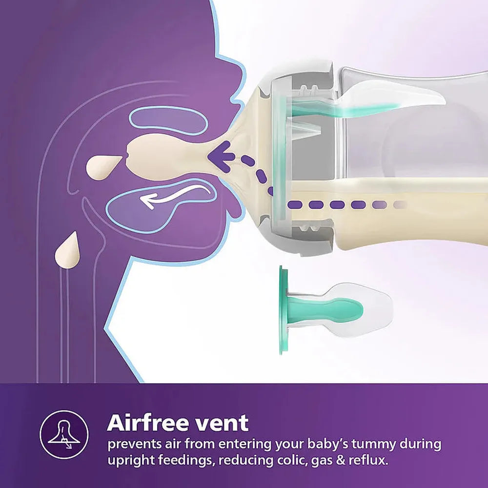 Philips Avent Natural Baby Feeding Bottle - 125ml | | Natural Response Technology Mimics Breastfeeding (SCY670/01)