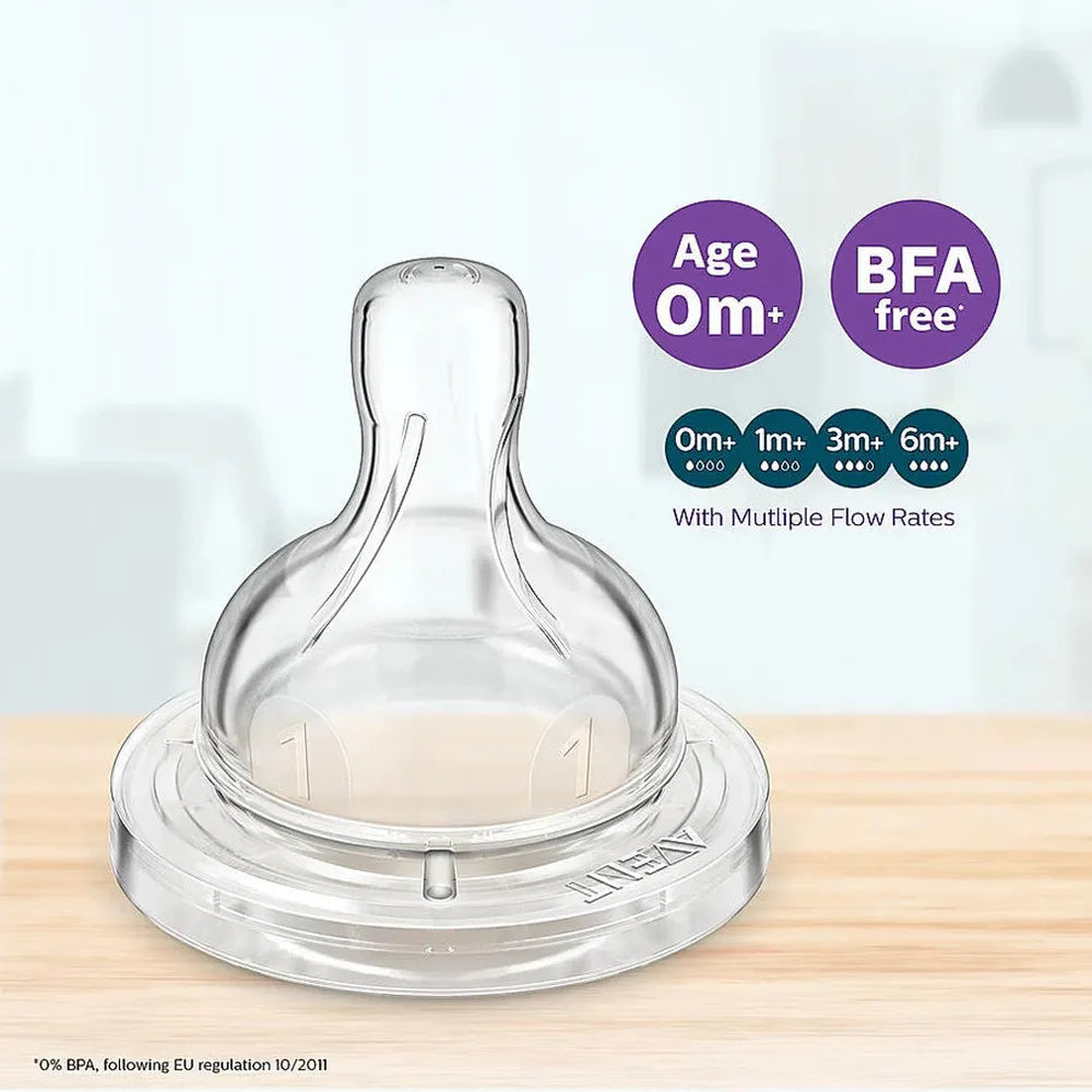 Philips Avent Anti Colic Pack of 2 Teat | Flow 1 | BPA Free | SCY761/02