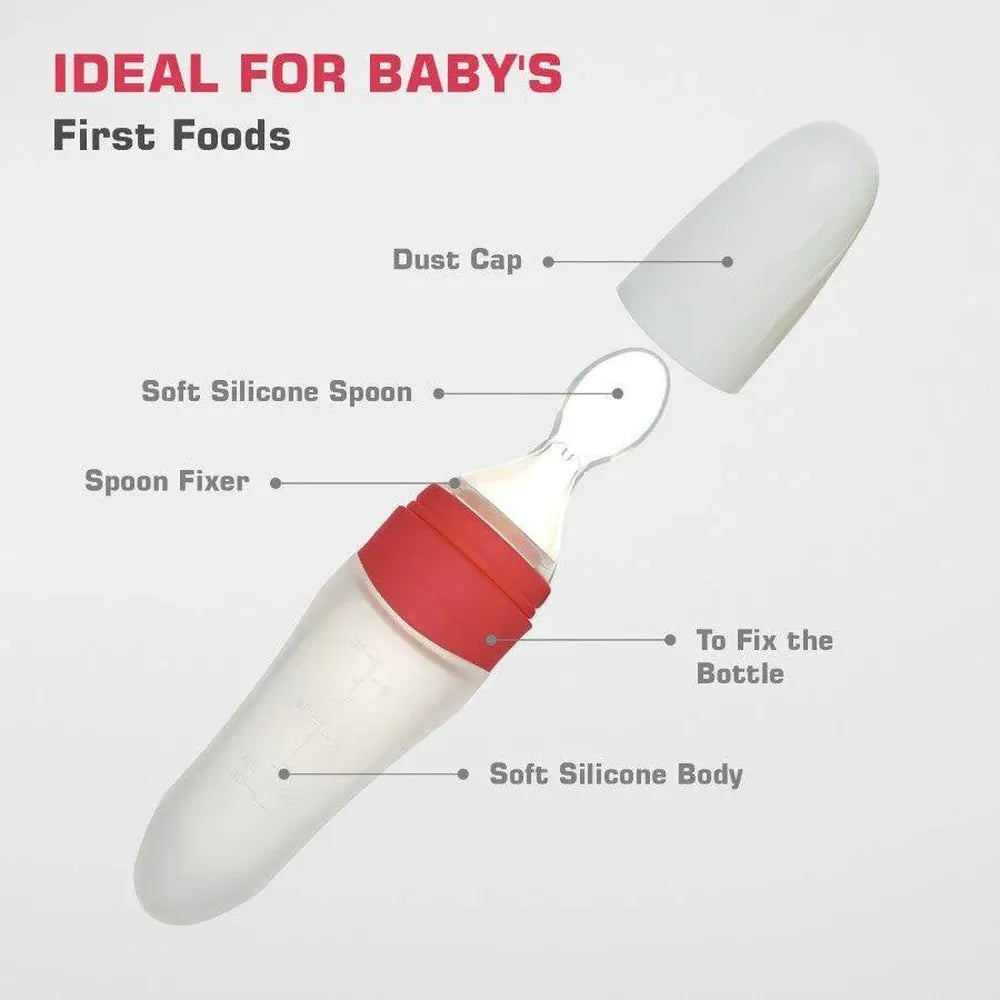 R for Rabbit Silicone Feeding Bottle Spoon for Babies